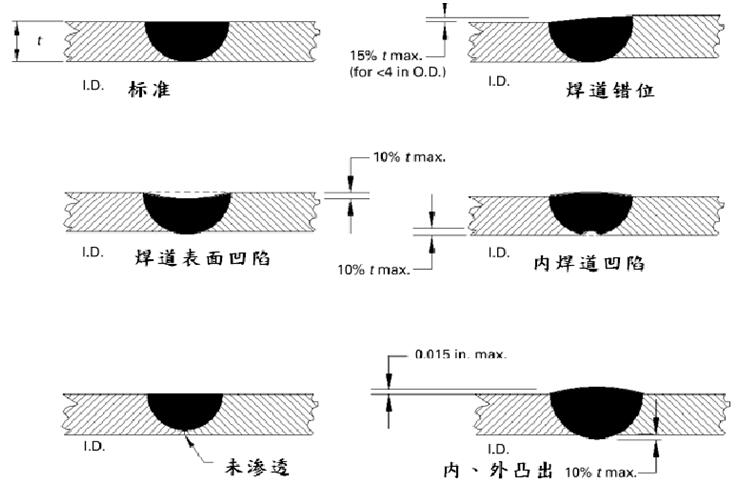 QQ截圖20170927152921.jpg